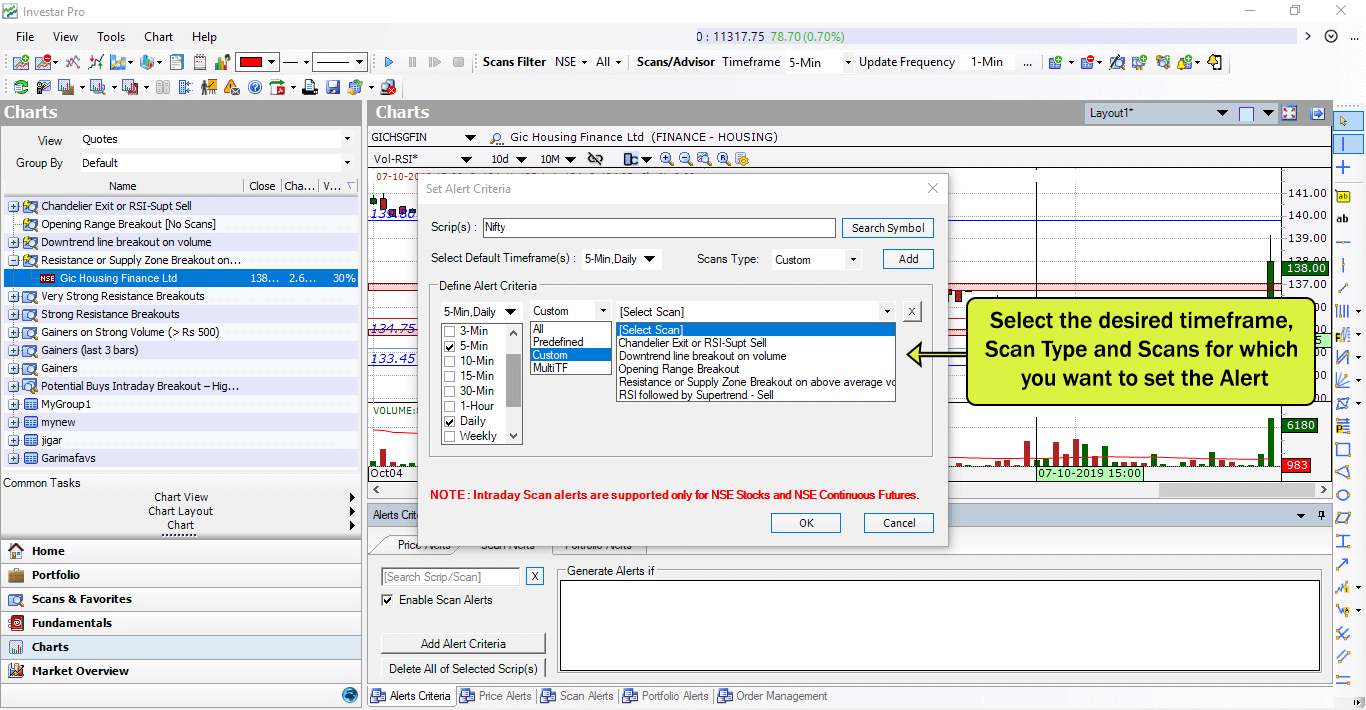 Pre-defined Scan Alert