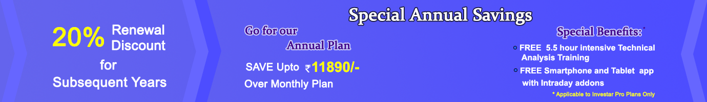 Pricing Renewal Banner